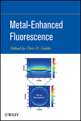 Chris Geddes D.. Metal-Enhanced Fluorescence