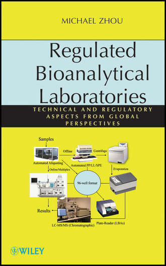 Michael  Zhou. Regulated Bioanalytical Laboratories. Technical and Regulatory Aspects from Global Perspectives