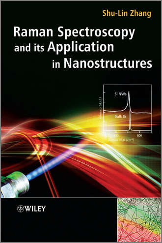 Shu-Lin  Zhang. Raman Spectroscopy and its Application in Nanostructures