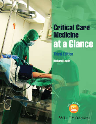 Richard Leach M.. Critical Care Medicine at a Glance