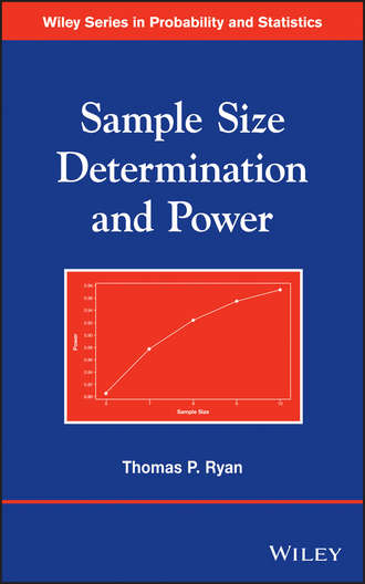 Thomas Ryan P.. Sample Size Determination and Power