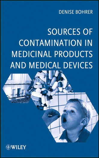 Denise  Bohrer. Sources of Contamination in Medicinal Products and Medical Devices