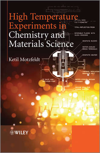 Ketil  Motzfeldt. High Temperature Experiments in Chemistry and Materials Science
