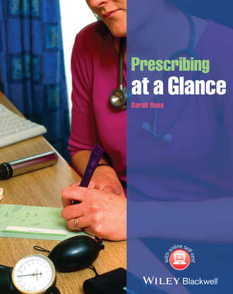 Prescribing at a Glance. Sarah  Ross