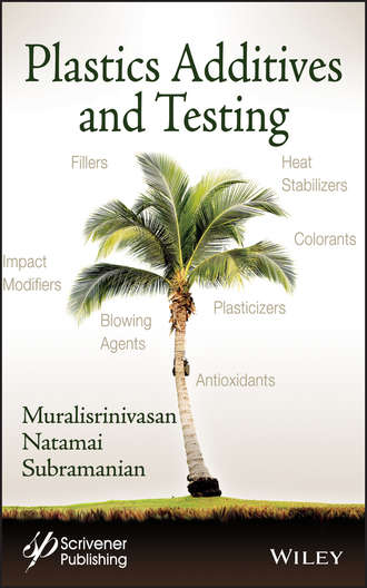 Plastics Additives and Testing. Muralisrinivasan Subramanian Natamai