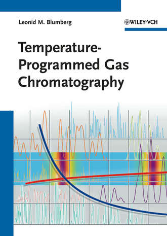 Leonid Blumberg M.. Temperature-Programmed Gas Chromatography