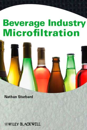 Nathan  Starbard. Beverage Industry Microfiltration