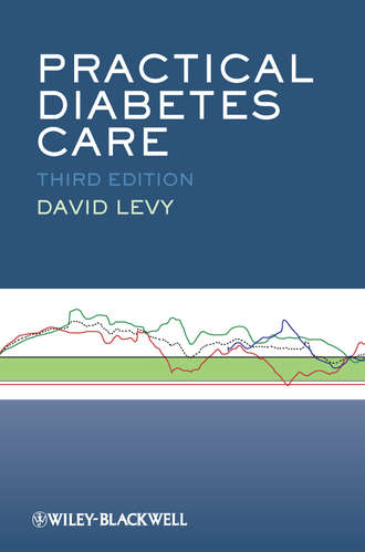 David  Levy. Practical Diabetes Care