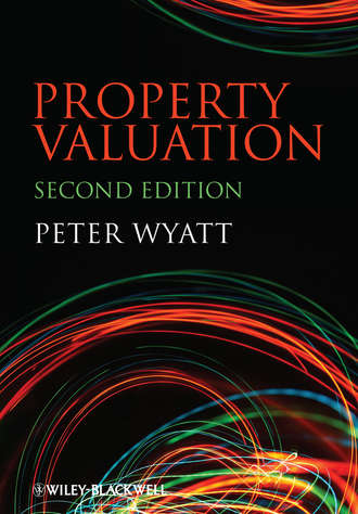 Peter  Wyatt. Property Valuation