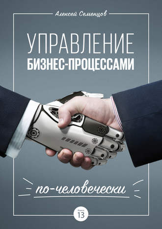 Управление бизнес-процессами по-человечески. 