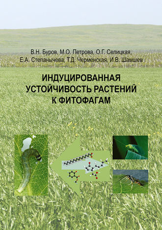 В. Н. Буров. Индуцированная устойчивость растений к фитофагам