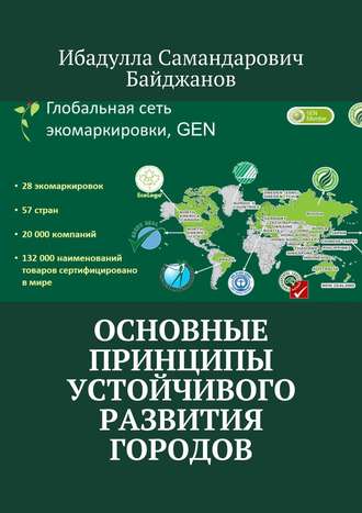 Основные принципы устойчивого развития городов. Ибадулла Самандарович Байджанов