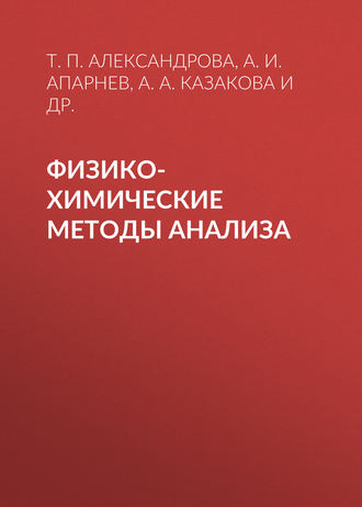 Физико-химические методы анализа. 