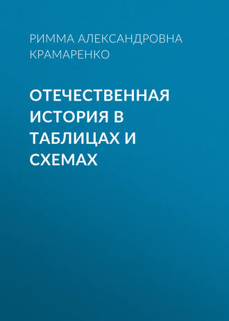 Отечественная история в таблицах и схемах. Р. А. Крамаренко
