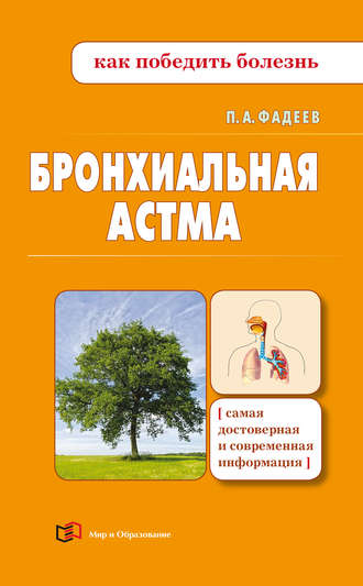 Бронхиальная астма. 