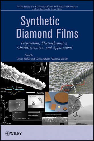 Brillas Enric. Synthetic Diamond Films. Preparation, Electrochemistry, Characterization and Applications