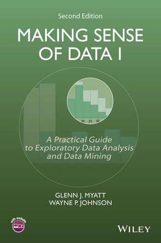 Johnson Wayne P.. Making Sense of Data I. A Practical Guide to Exploratory Data Analysis and Data Mining