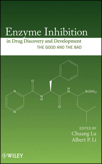Enzyme Inhibition in Drug Discovery and Development. The Good and the Bad. Lu Chuang