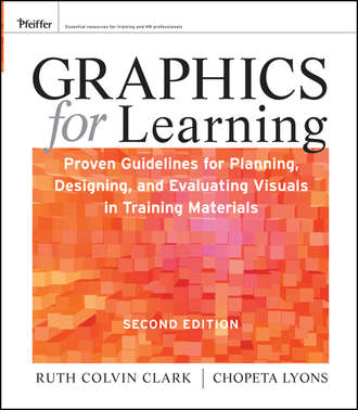 Clark Ruth C.. Graphics for Learning. Proven Guidelines for Planning, Designing, and Evaluating Visuals in Training Materials