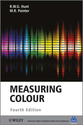 Measuring Colour. Pointer M. R.