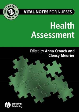 Meurier Clency. Health Assessment
