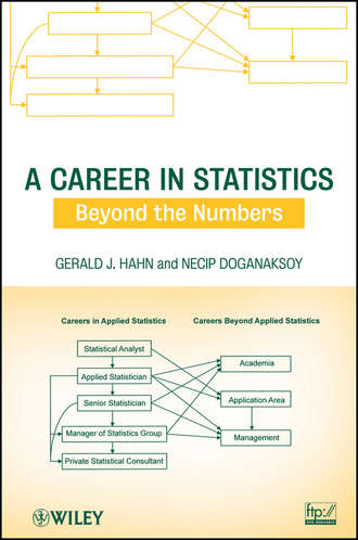 Hahn Gerald J.. A Career in Statistics. Beyond the Numbers