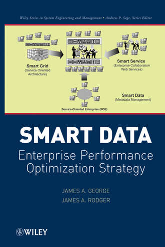 George James A.. Smart Data. Enterprise Performance Optimization Strategy