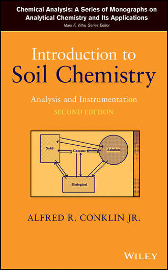 Vitha Mark F.. Introduction to Soil Chemistry. Analysis and Instrumentation