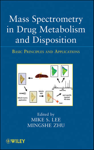 Lee Mike S.. Mass Spectrometry in Drug Metabolism and Disposition. Basic Principles and Applications