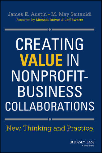 Austin James E.. Creating Value in Nonprofit-Business Collaborations. New Thinking and Practice
