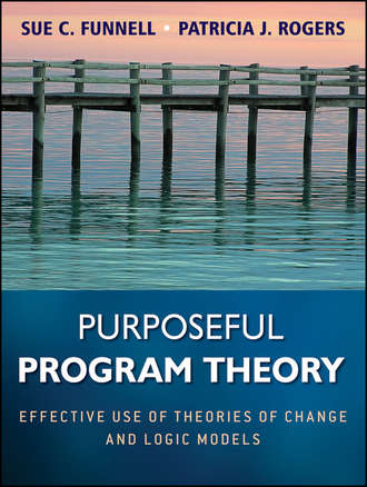 Rogers Patricia J.. Purposeful Program Theory. Effective Use of Theories of Change and Logic Models