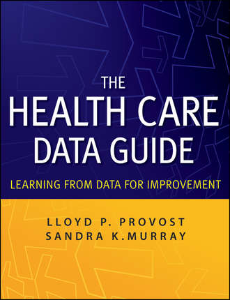 Provost Lloyd P.. The Health Care Data Guide. Learning from Data for Improvement