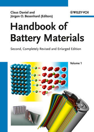 Daniel Claus. Handbook of Battery Materials