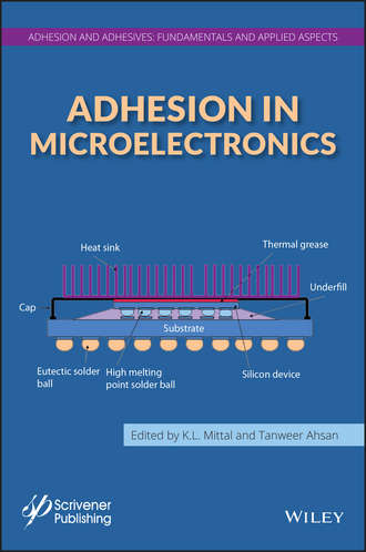 Mittal K. L.. Adhesion in Microelectronics