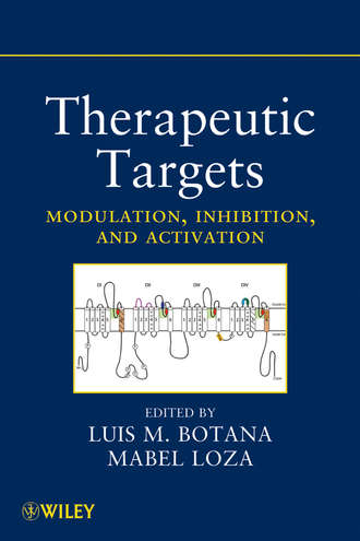Therapeutic Targets. Modulation, Inhibition, and Activation. Botana Luis M.