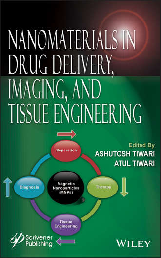 Tiwari Ashutosh. Nanomaterials in Drug Delivery, Imaging, and Tissue Engineering