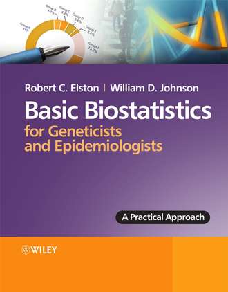 Basic Biostatistics for Geneticists and Epidemiologists. A Practical Approach. Elston Robert C.
