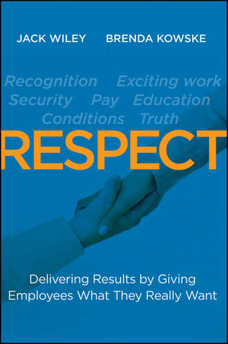 Wiley Jack. RESPECT. Delivering Results by Giving Employees What They Really Want