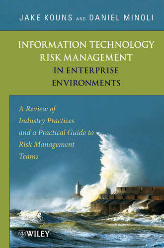 Information Technology Risk Management in Enterprise Environments. A Review of Industry Practices and a Practical Guide to Risk Management Teams. Minoli Daniel