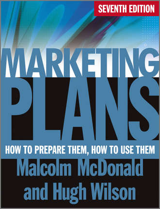 Wilson Hugh. Marketing Plans. How to Prepare Them, How to Use Them