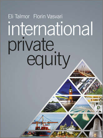 Talmor Eli. International Private Equity