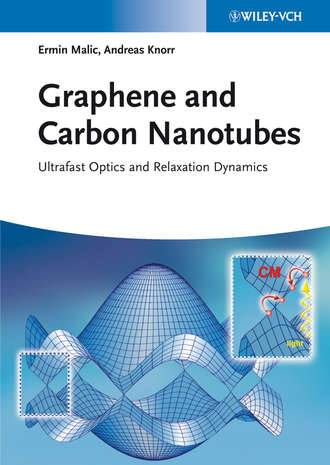 Malic Ermin. Graphene and Carbon Nanotubes. Ultrafast Optics and Relaxation Dynamics