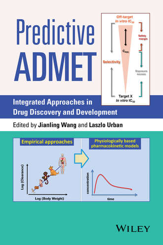 Predictive ADMET. Integrated Approaches in Drug Discovery and Development. Urban Laszlo