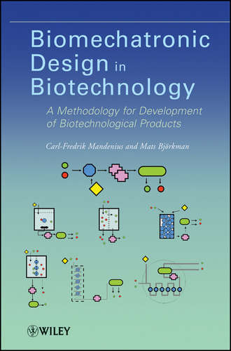 Mandenius Carl-Fredrik. Biomechatronic Design in Biotechnology. A Methodology for Development of Biotechnological Products