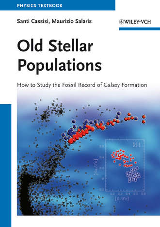 Salaris Maurizio. Old Stellar Populations. How to Study the Fossil Record of Galaxy Formation