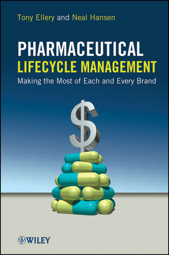 Pharmaceutical Lifecycle Management. Making the Most of Each and Every Brand. Hansen Neal