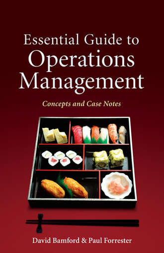 Forrester Paul. Essential Guide to Operations Management. Concepts and Case Notes