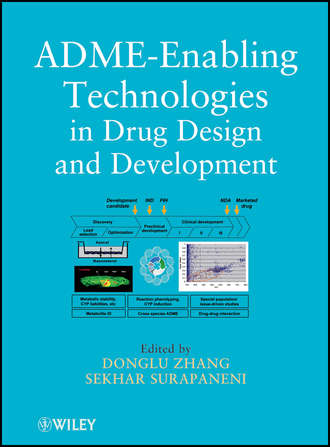 Surapaneni Sekhar. ADME-Enabling Technologies in Drug Design and Development