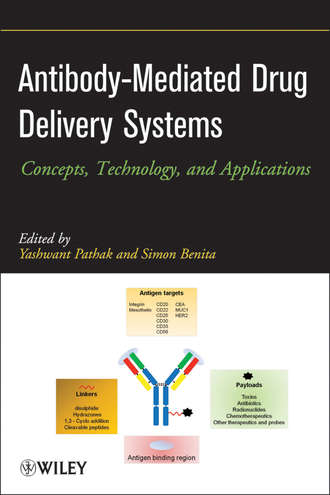 Pathak Yashwant. Antibody-Mediated Drug Delivery Systems. Concepts, Technology, and Applications