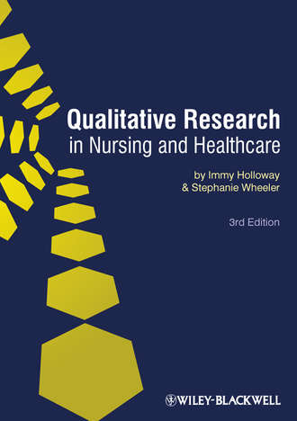 Holloway Immy. Qualitative Research in Nursing and Healthcare